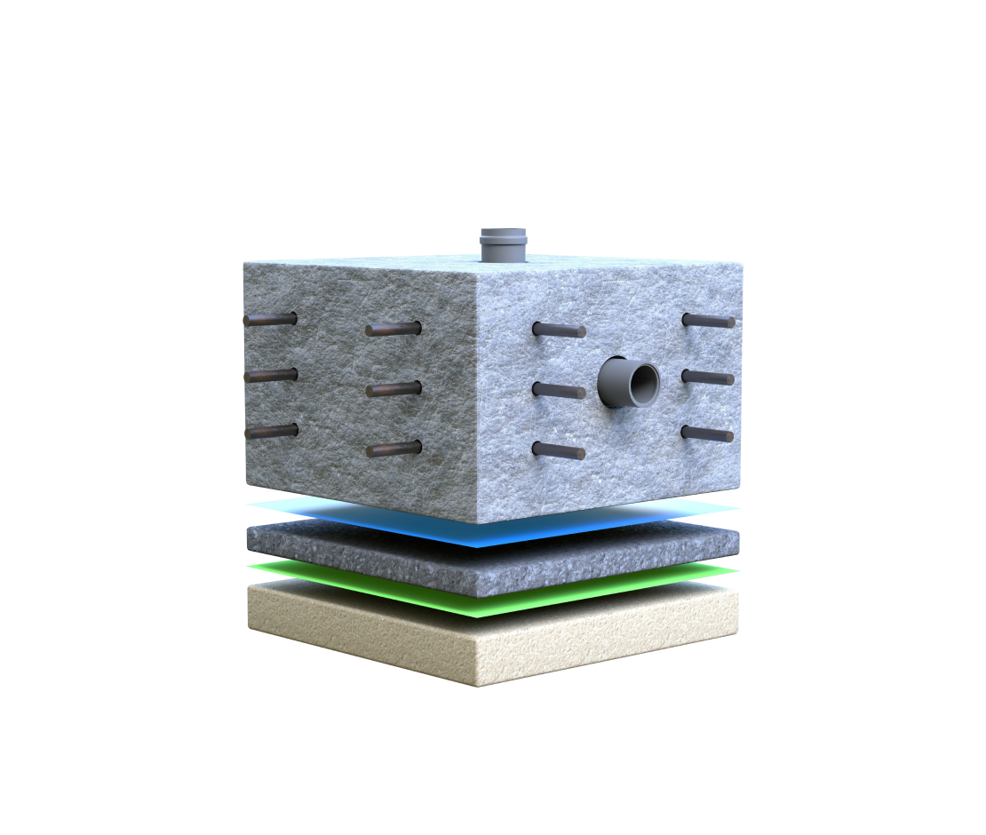 Een stevig design fundament